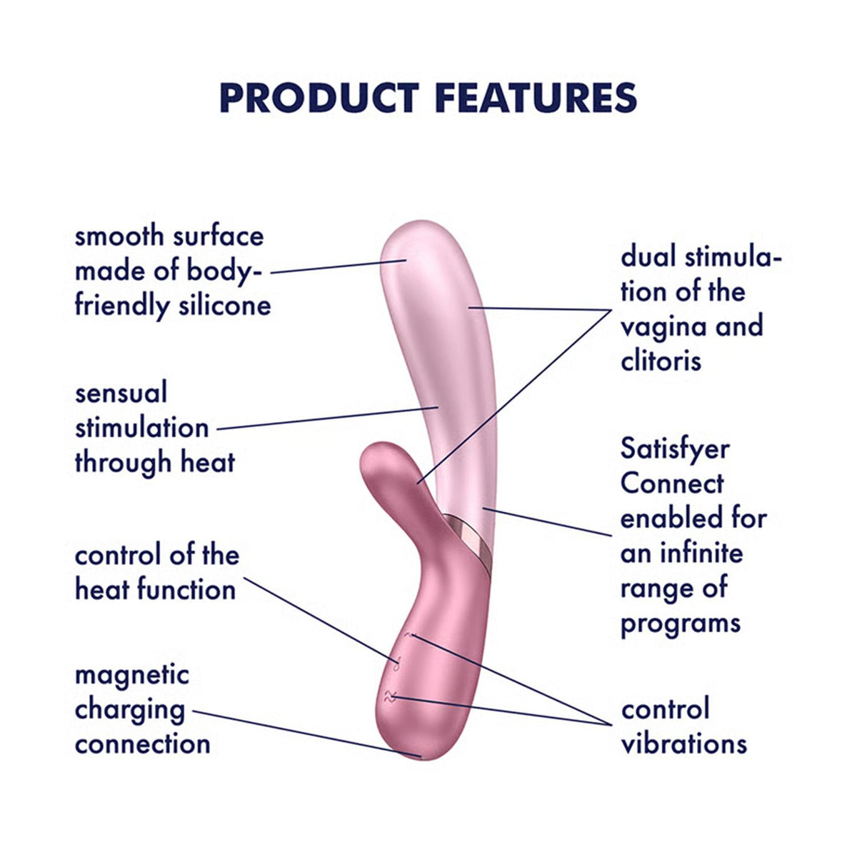 Satisfyer Hot Lover App Kontrollü Tavşan Vibratör Rose