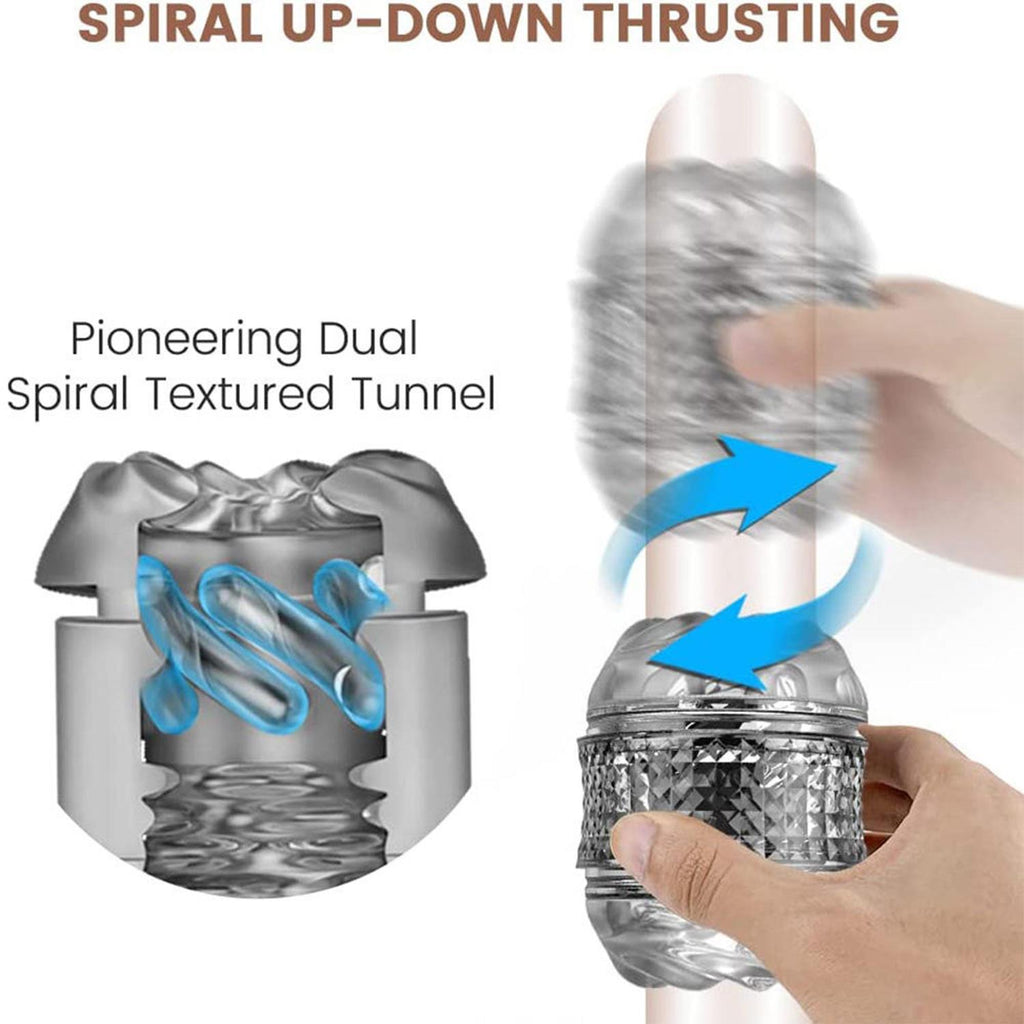 Şeffaf Spiral Mastürbatör Cup