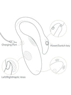 Magic Flamingo Max Telefon Kontrollü Giyilebilir Vibratör