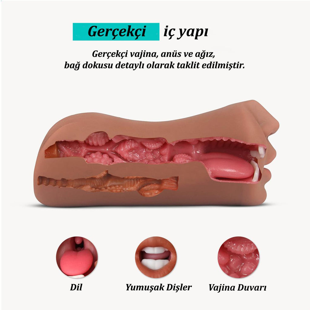 Lisa Gerçekçi Mastürbatör – Ağız, Vajina ve Anal Deneyim