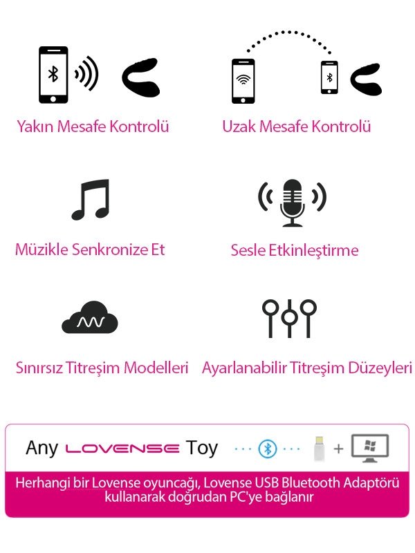 QUAKE App Controlled