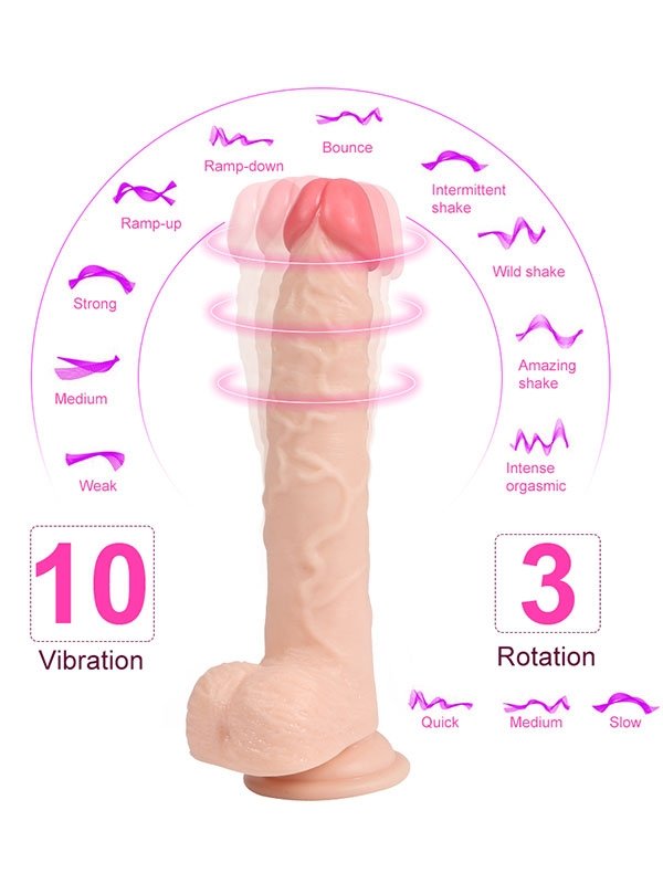 Uzaktan Kumandalı Şarjlı Döner Başlı Titreşimli Realistik Dildo 23 cm